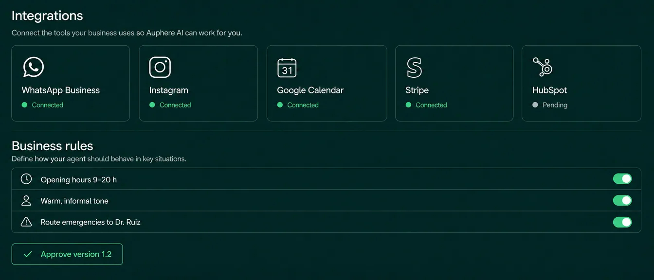 Screenshot · connected integrations